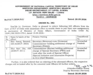 दलाल की गिरफ्तारी से आबकारी विभाग में भूचाल! कथित वसूली के खुलासे के बीच IAS रवि झा का तबादला ।